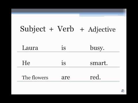 basic english sentence structure pdf